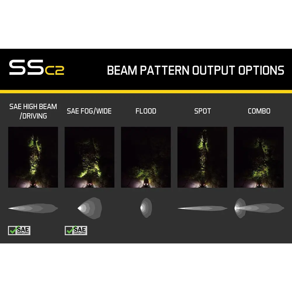 Diode Dynamics - Ssc2 Sae/Dot White Sport Standard Led Pod (Pair) 7