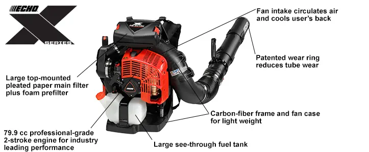 Echo Pb-8010H Pb8010h 79.9Cc Backpack Blower With Hip Mounted Throttle 1