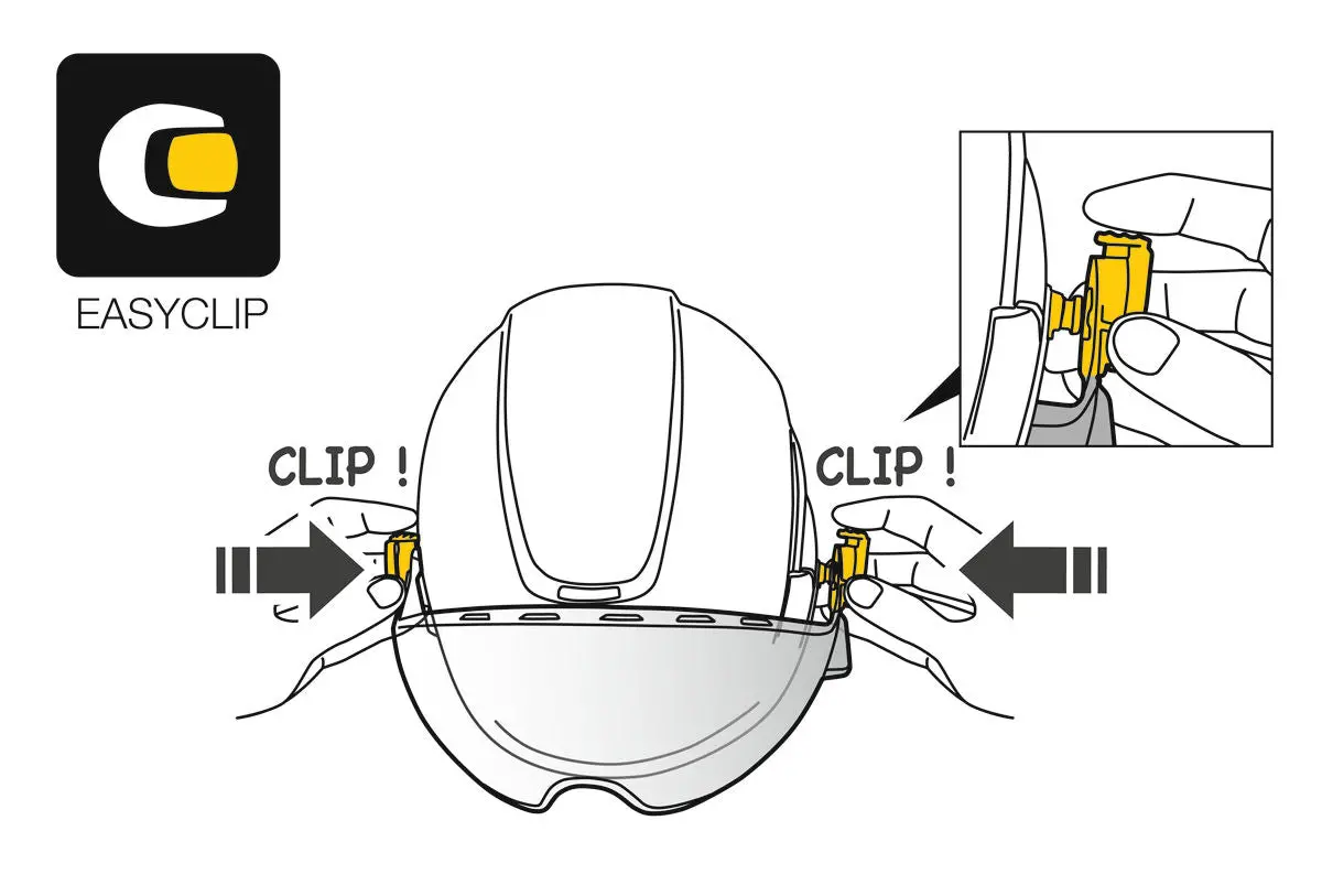 Petzl Vizir Clear Eye Protection For Petzl Helmet 2