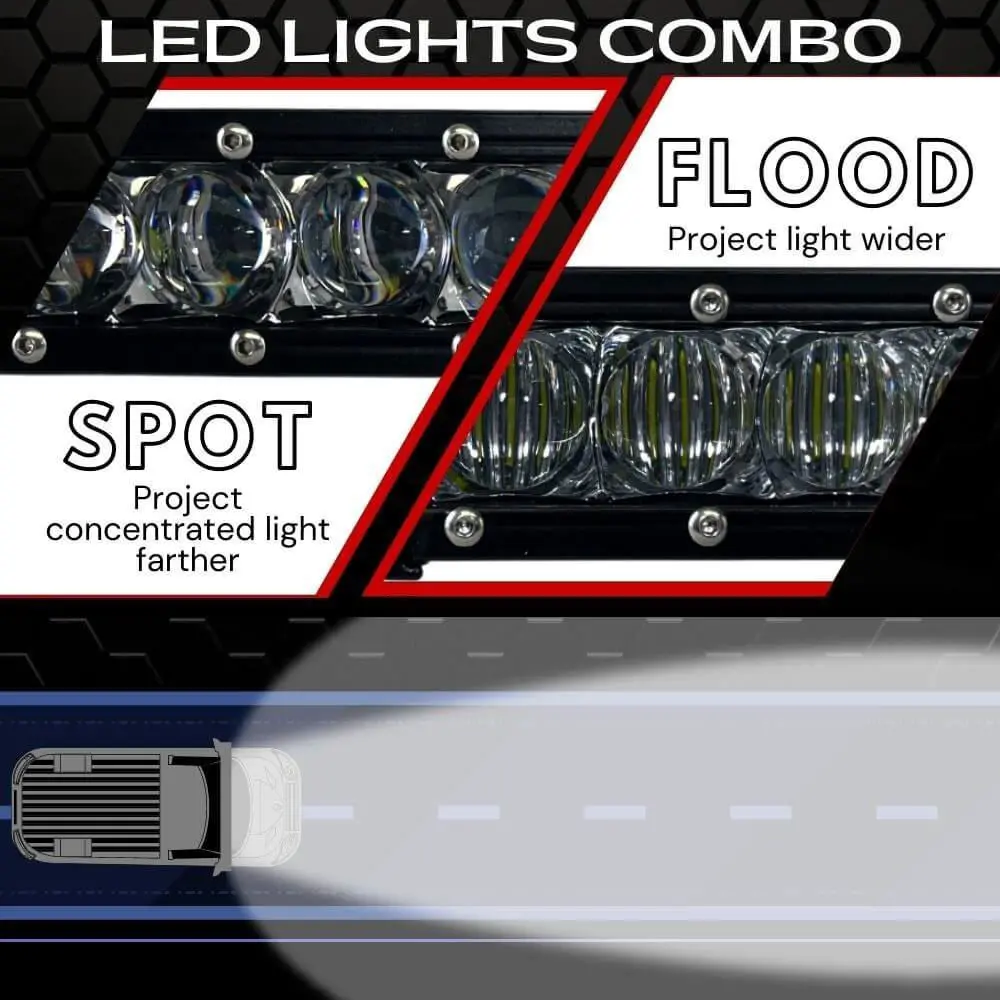 Extreme Led - 18" Extreme Single Row 90W Combo Beam Led Light Bar 3