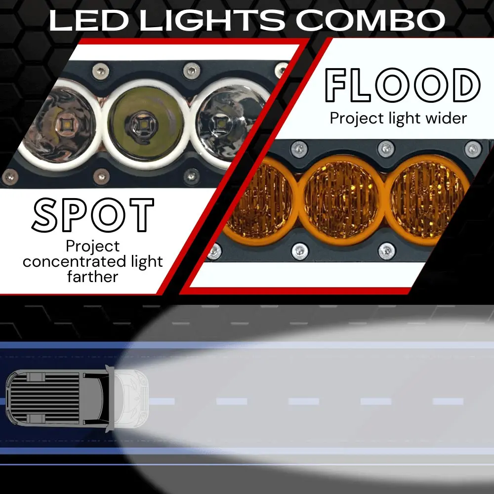 Extreme Led - 28" X6 Amber/White 150W Combo Beam Led Light Bar & Harness Kit 3