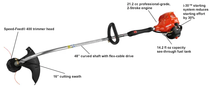 Echo Gt-225Sf 21.2 Cc Curved Shaft String Trimmer W/ Speed-Feed 400 Head 2