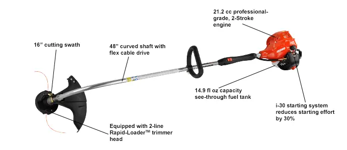 Echo Gt-225 21.2 Cc Curved Shaft String Trimmer W/ I-30 Starter 2