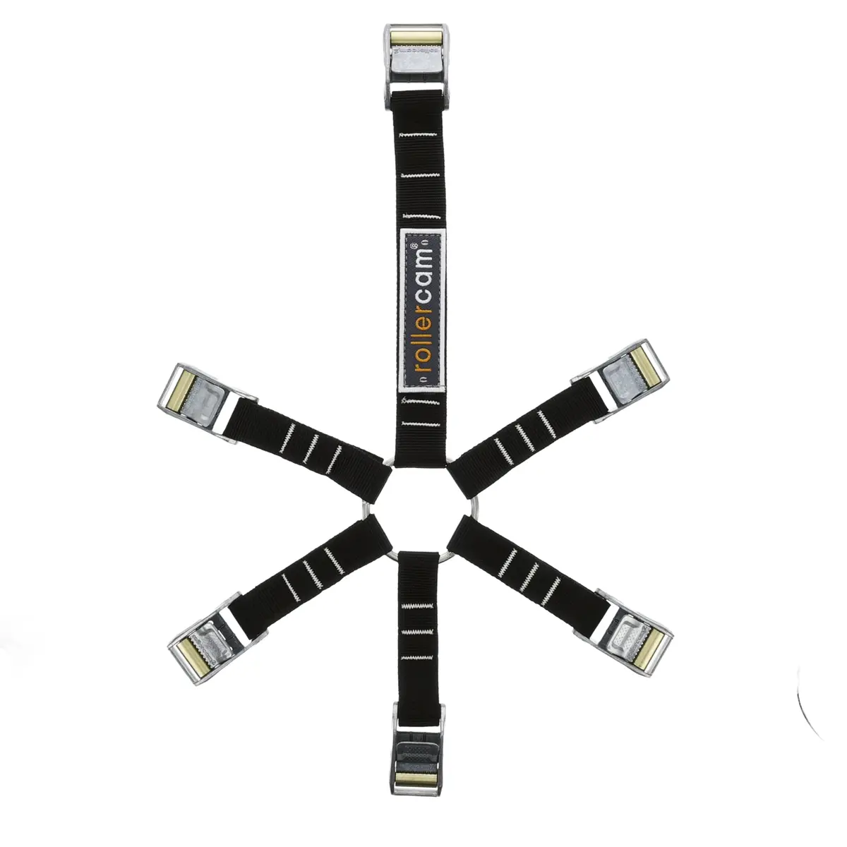 Rollercam - The Spider Kit 1